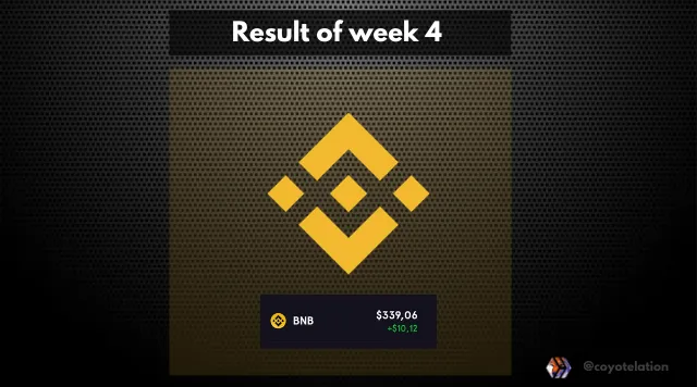 Result BNB 1.png