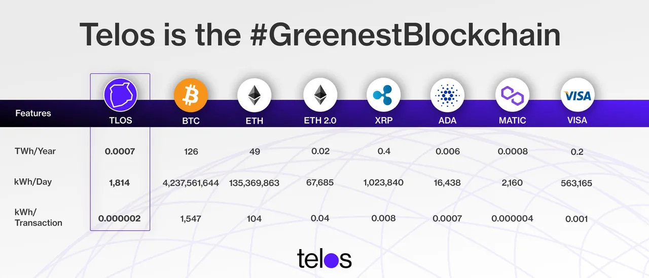 greenestblockchain.jpg