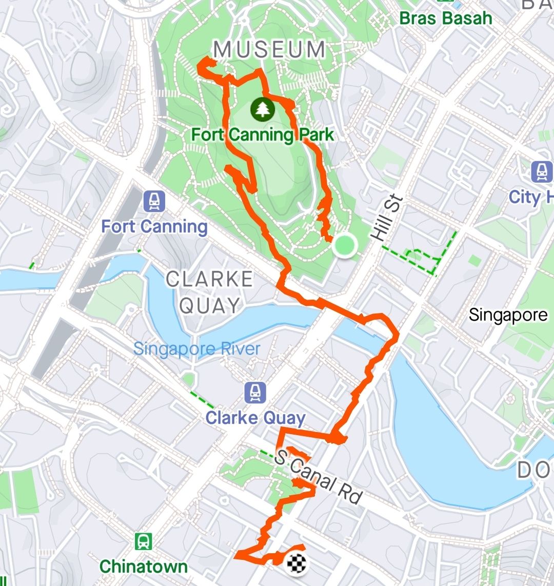 And that’s it! Thanks Garmin for tracking our walk around the park and back to our accommodation for a well-earned rest.