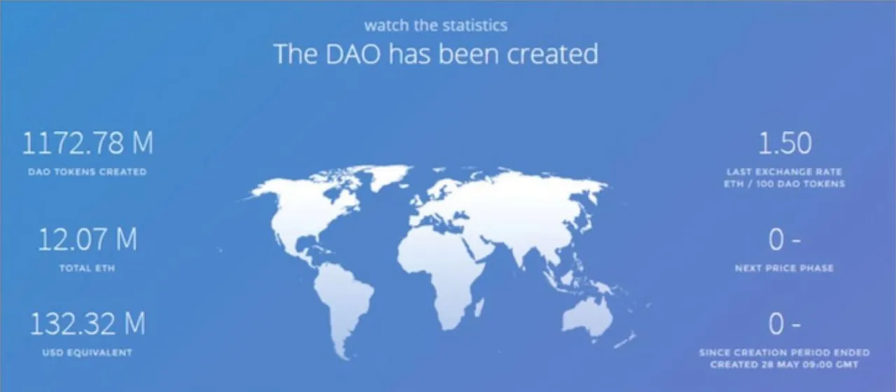 DAO