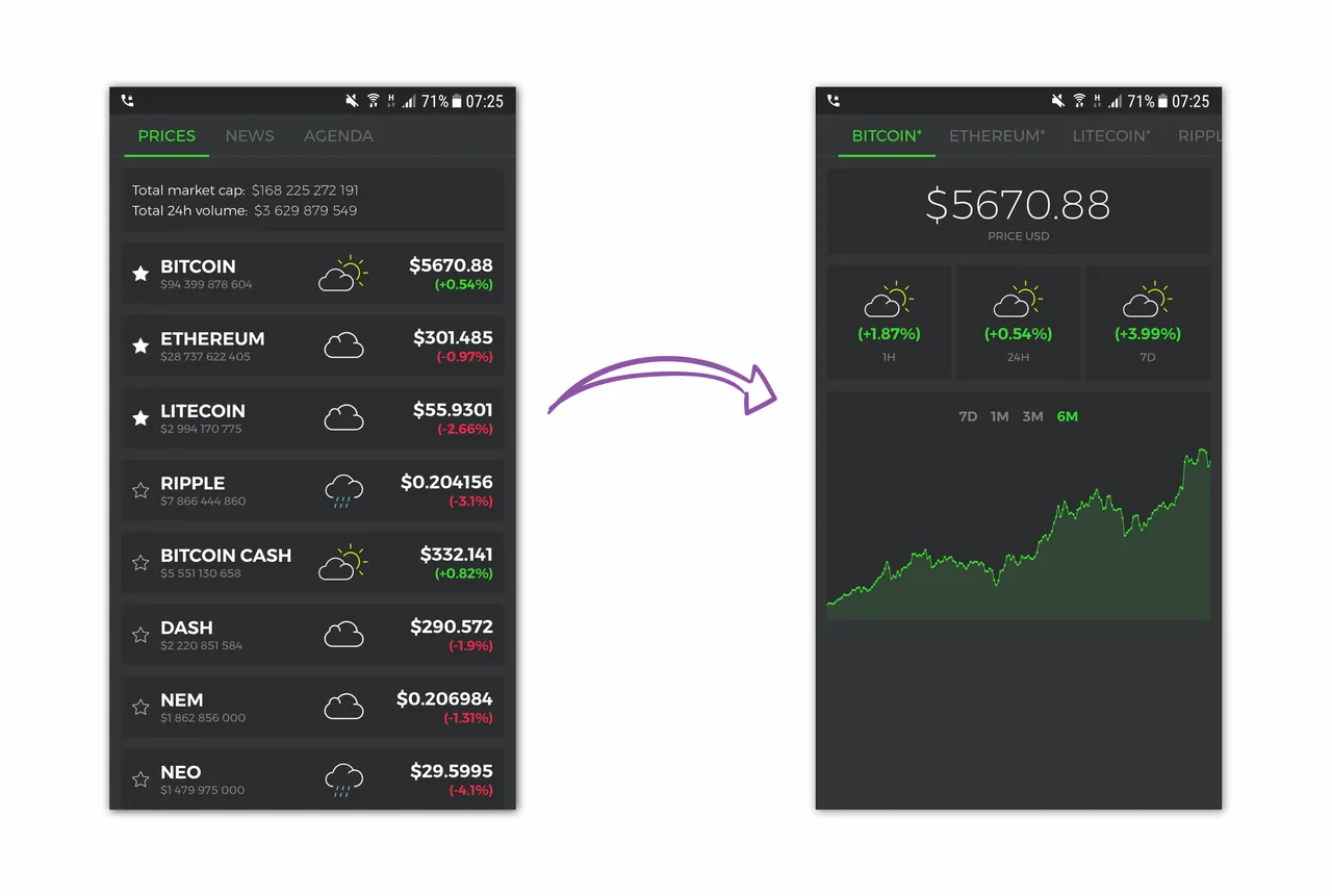 KryptoDaily-Price.png