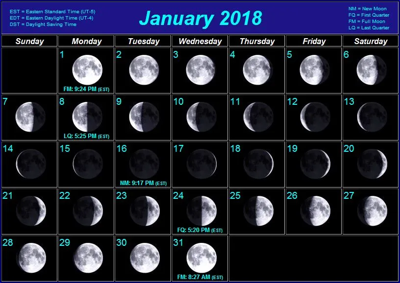 MoonPhase_2018-01.jpg