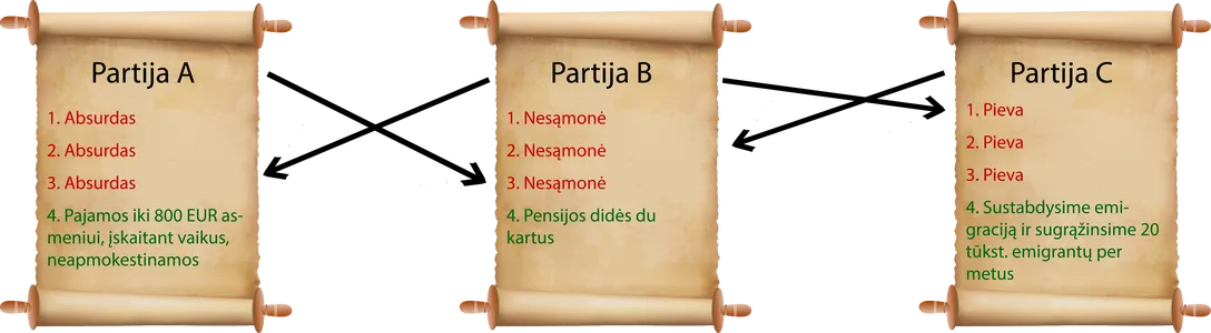 partija abc_300.png