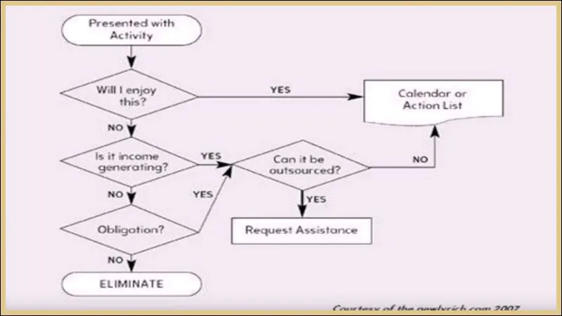 Outsource chart.jpg