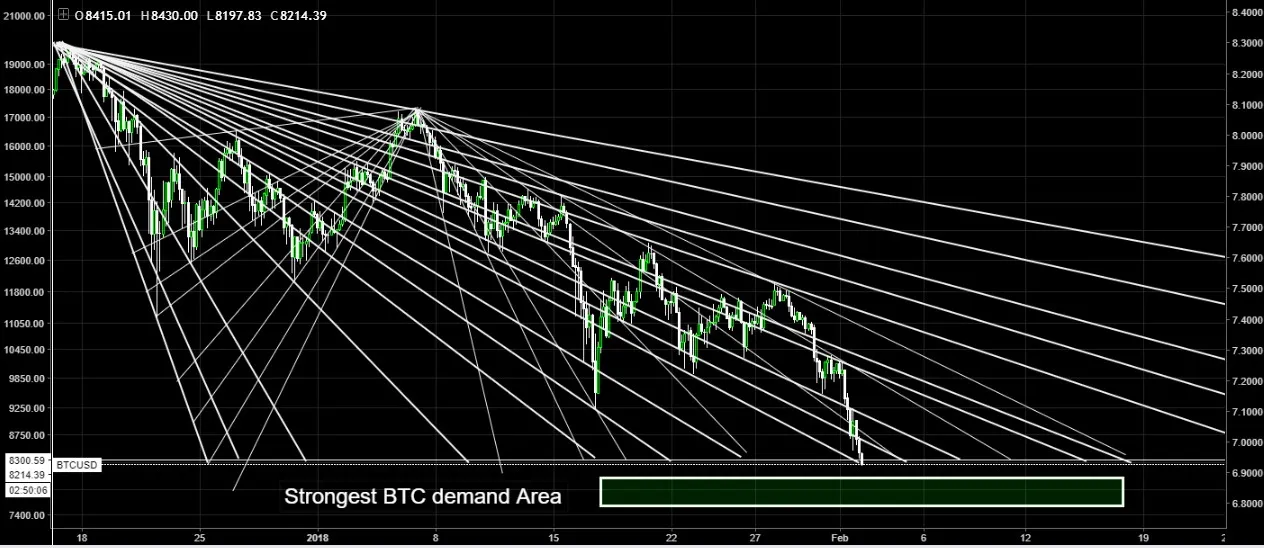 lines GT sbda.jpg