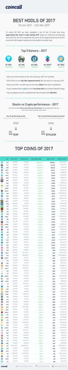 hodl2017_coincall.jpg