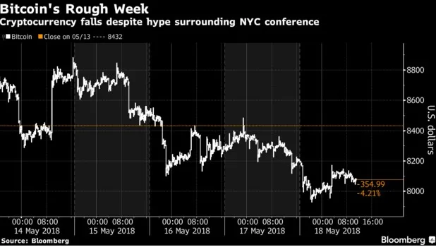 bitcoin-last-week.jpg