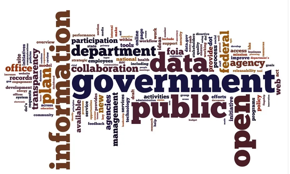 wordcloudgovfresh.jpg