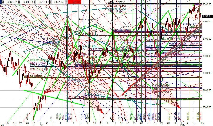 technicalanalysis.jpg