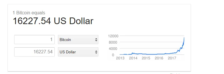 bitcoin steemit.png