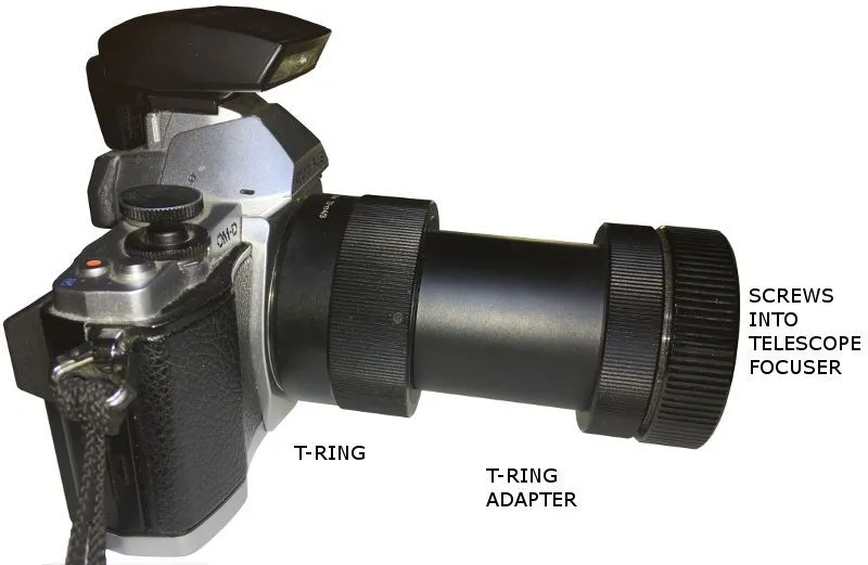 Tring-scope-800px.jpg