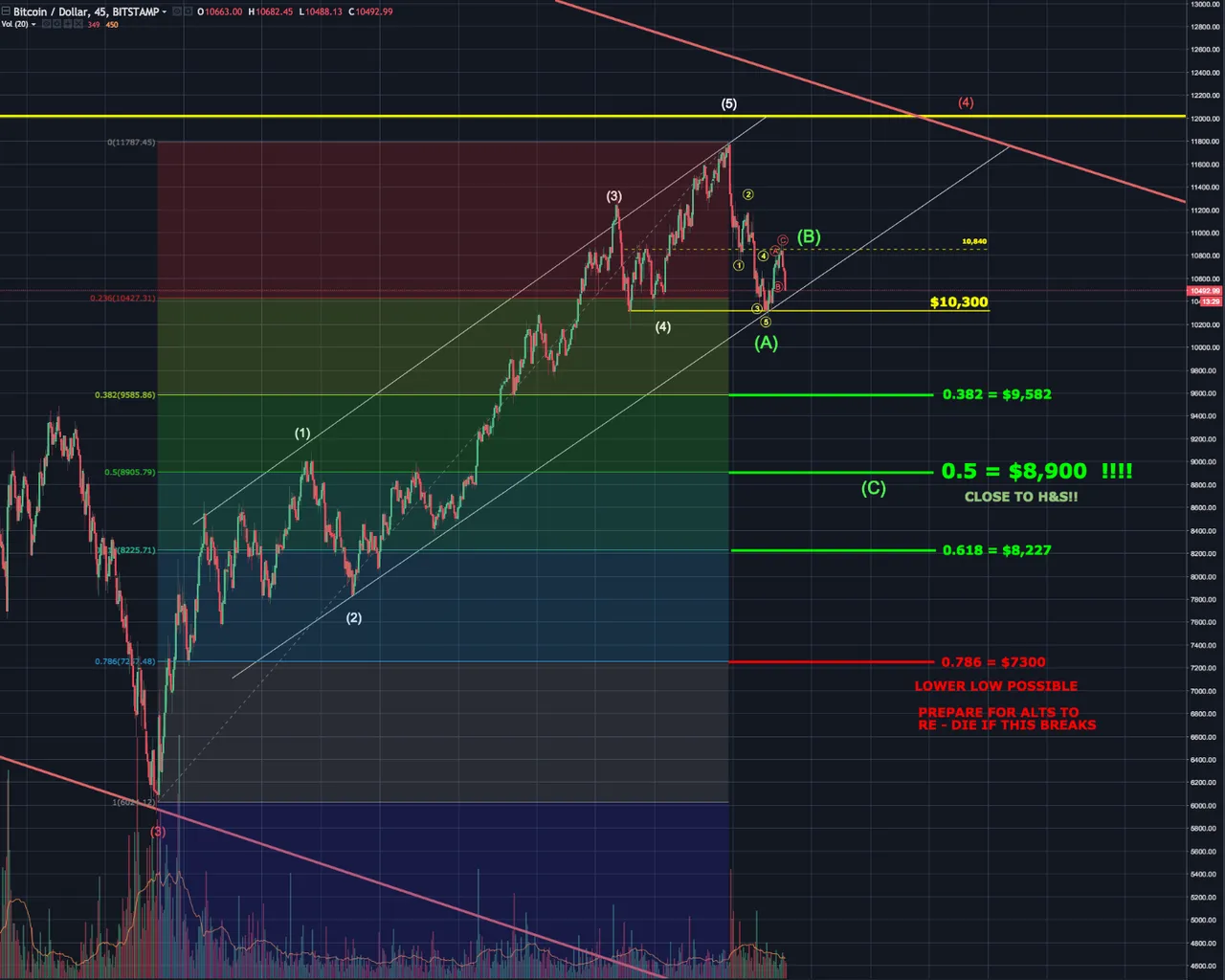 FIB RETRACEMENT.png