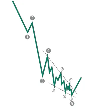 diagonal final2.png