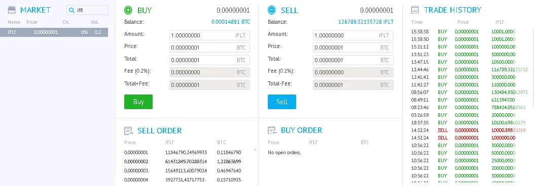 IFLT_Market_yobit.PNG