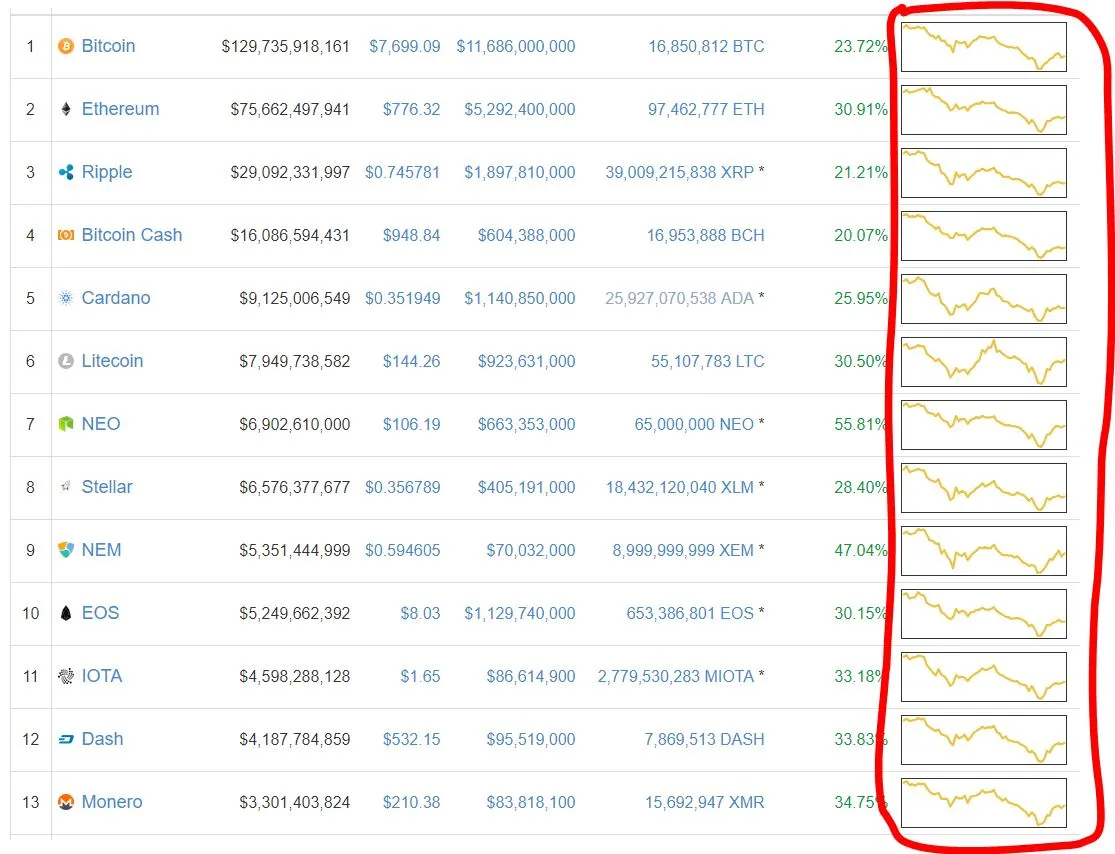Crypto_feb7th2018.JPG