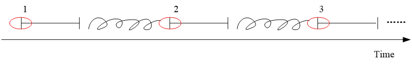 CBFT Figure 3.png