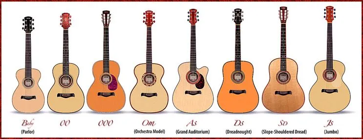 Guitar_size_color.jpg