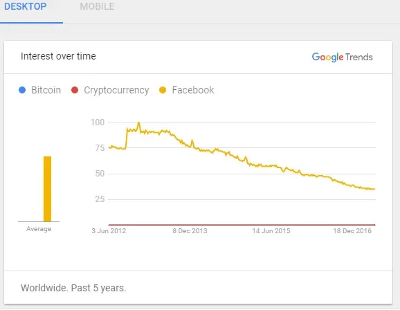 steemit trends2.jpg