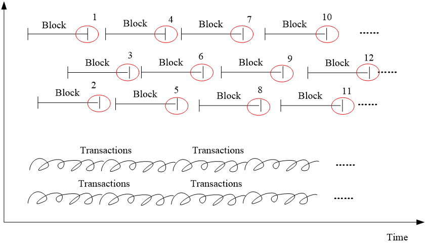 CBFT Figure 4.png