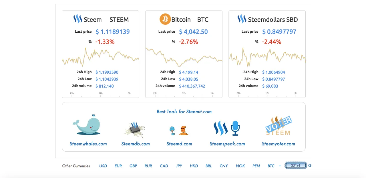 SBD - BTC 1.png