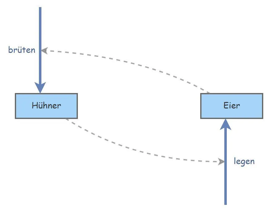 K1024_huhneifirst.JPG