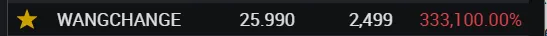 wangchange OOPS.PNG