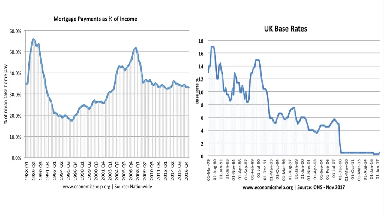 UKMortgagePayment.jpg