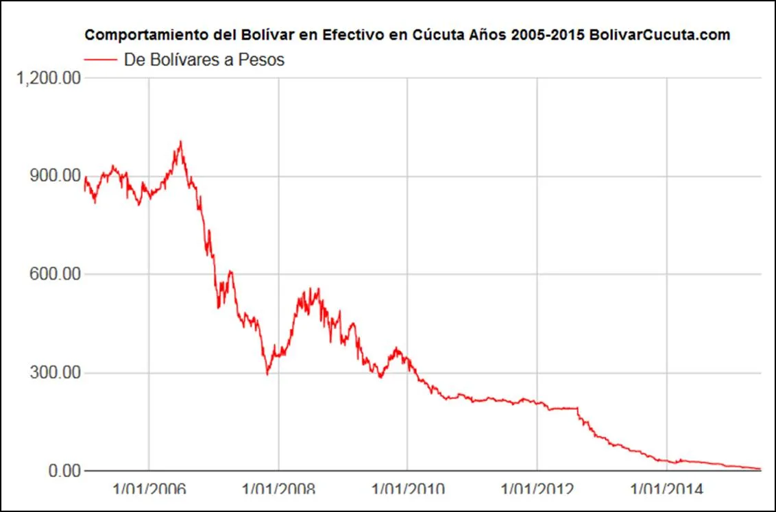 Depreciación.jpg