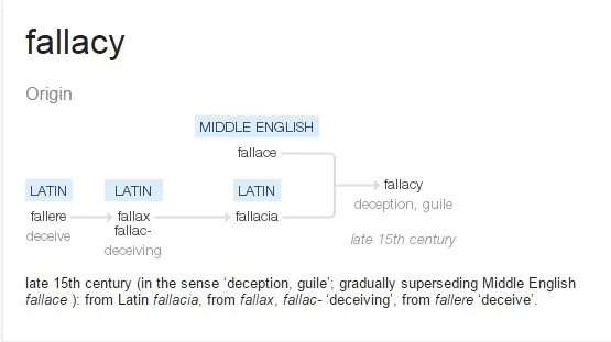 fallacy-etymology.jpg