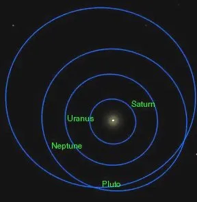 Pluto_top_orbit_3.jpg