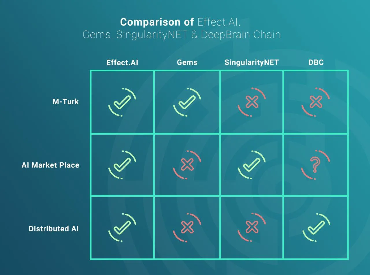 effect-comparsion.jpg
