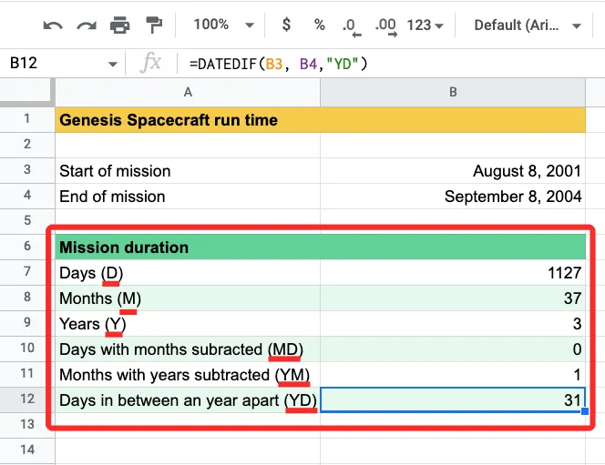 calculate-days-datedif-function-13-a