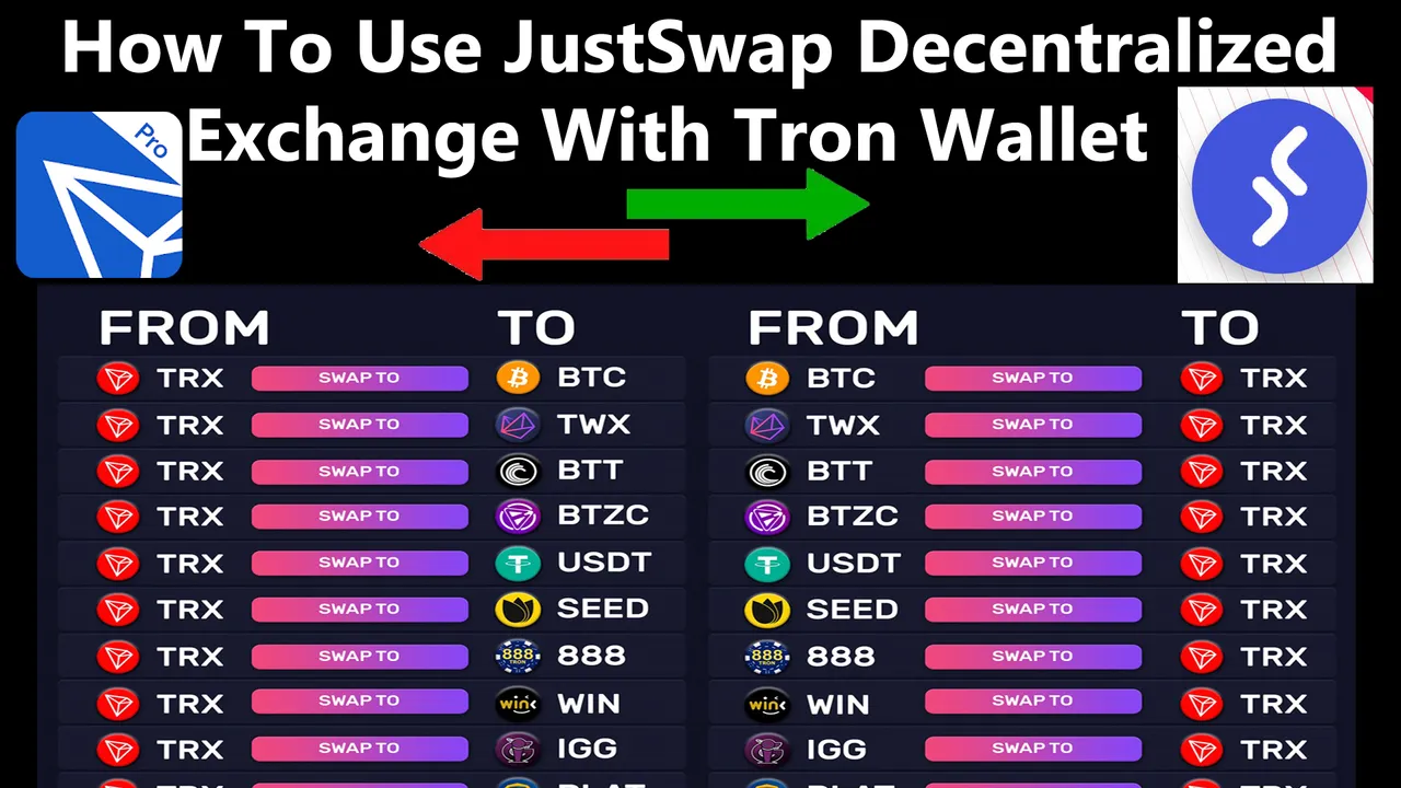 How To Use JustSwap Decentralized Exchange With Tron Wallet By Crypto Wallets Info.jpg