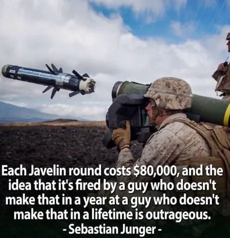 Wars in 2018