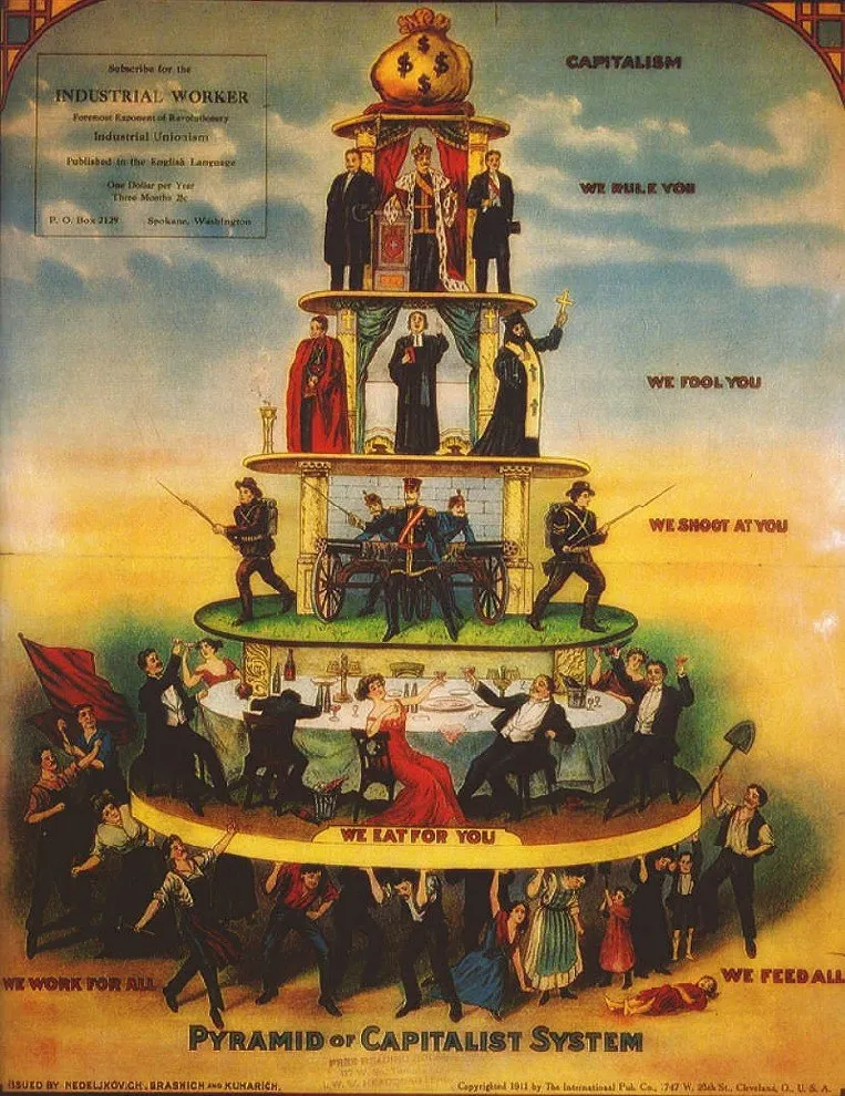 pyramid capitalism