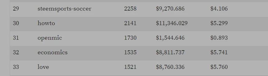 open mic top 100.png
