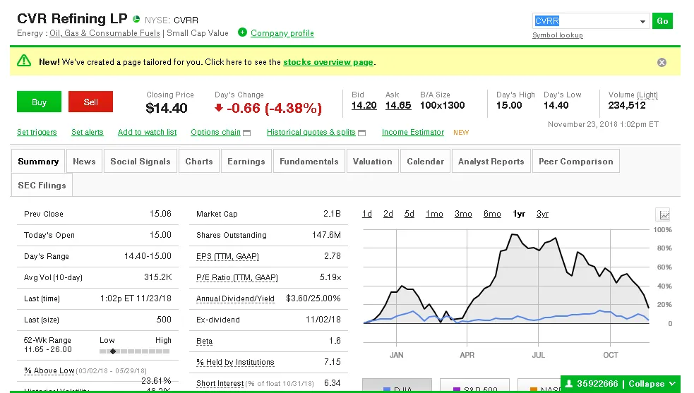 TD Ameritrade - Google Chrome 11_25_2018 9_29_21 PM.png