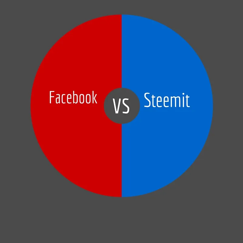 Facebook_vs_Steemit_Vote.jpg