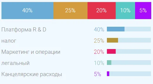 фонд.png