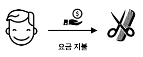 1_ttfOSrV-dcBFg26LBKKh9g.png