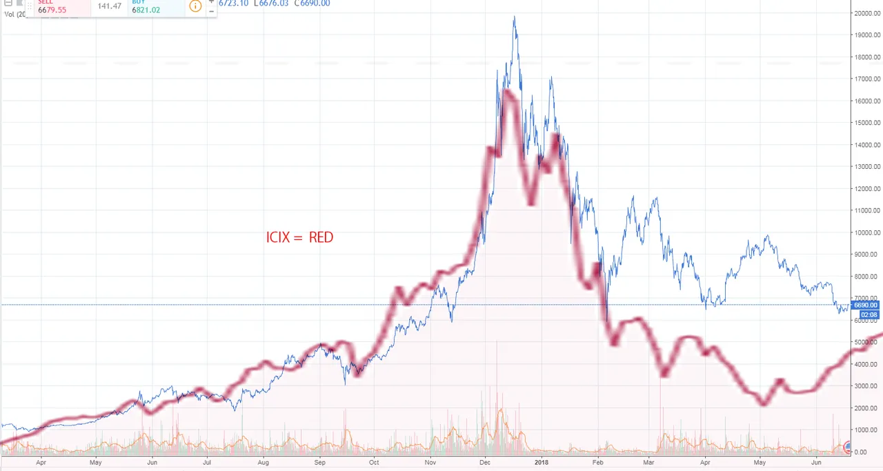 comparison1 - BTCUSD.png