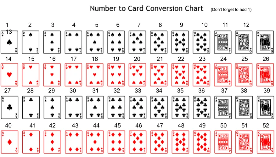 number to card (1).png