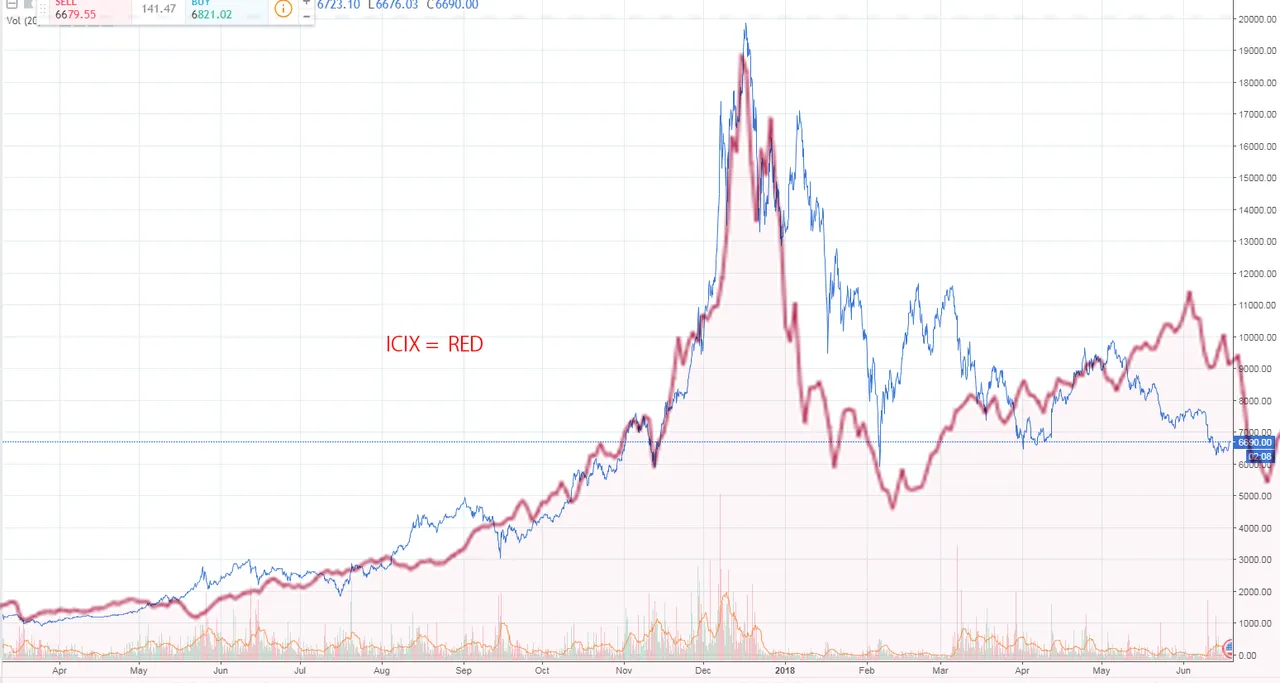 comparison2 - BTCUSD.png