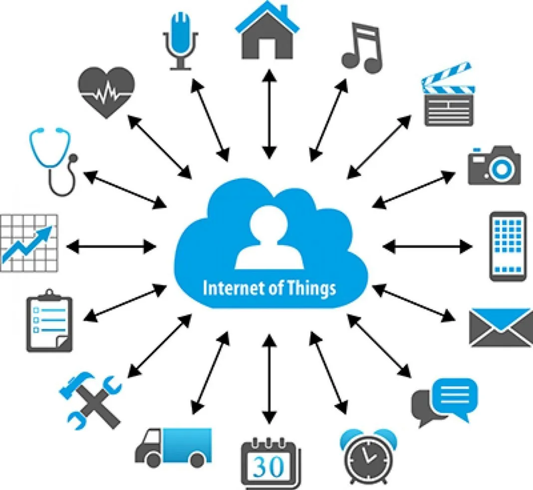 Sensors-for-IoT-1068x982.jpg