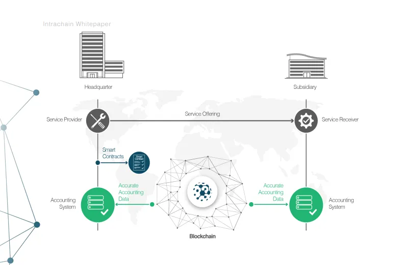 OPENBRIX PARTNERS(371).png