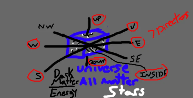 Howdarkmatterworks (1).png