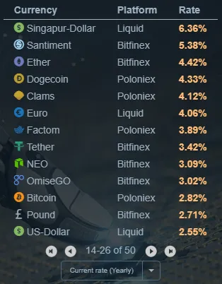 Bitfinex-CL-USDT20190104.PNG