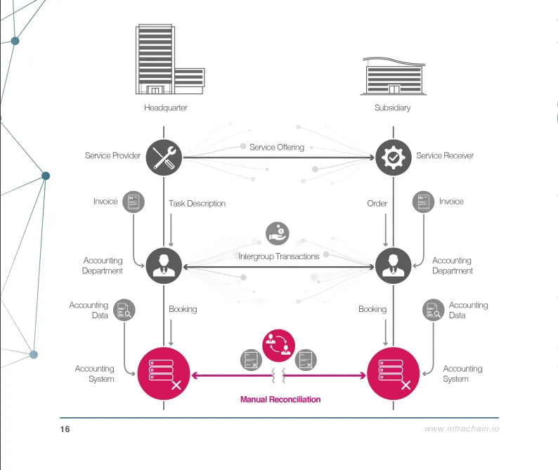 OPENBRIX PARTNERS(370).png