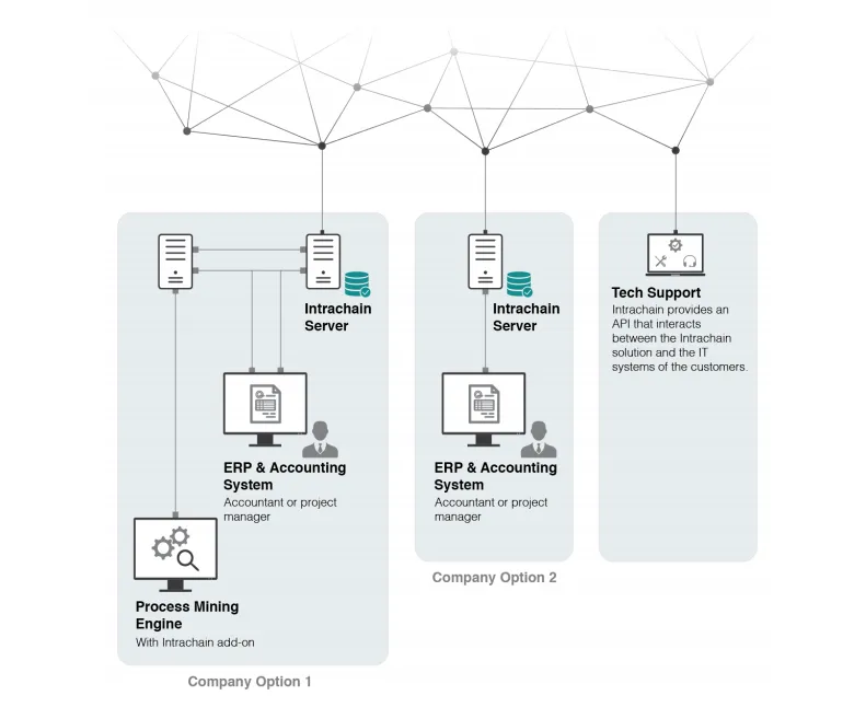 OPENBRIX PARTNERS(375).png