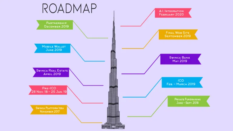 Roadmap-Site-min-768x432.png